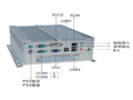 集智達智能推出無風扇嵌入式計算機新品NiceE-6600A