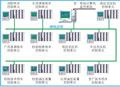 西安航天 水電站全廠公用設(shè)備控制系統(tǒng)