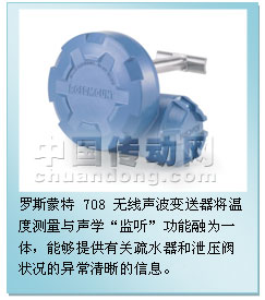 艾默生推出無(wú)線聲感變送器，幫助過(guò)程工廠節(jié)能減排