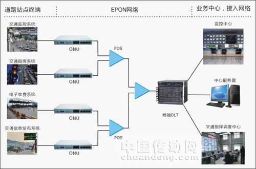 第八屆中國(guó)城市智能交通論壇