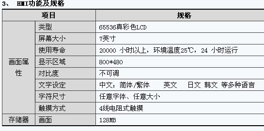 2/14220014