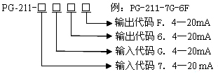 n/14202621