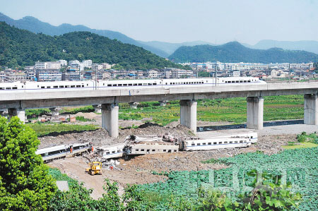 溫州動車事故現(xiàn)場