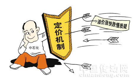 油價“市場化”？