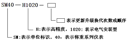 n/14454339