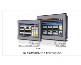 普洛菲斯 全新可編程人機(jī)界面GC4000系列震撼上市