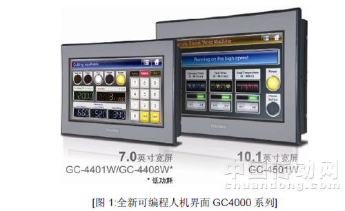 全新可編程人機(jī)界面 全新可編程人機(jī)界面 全新可編程人機(jī)界面 全新可編程人機(jī)界面 全新可編程人機(jī)界面 GC4000 GC4000 GC4000系列 