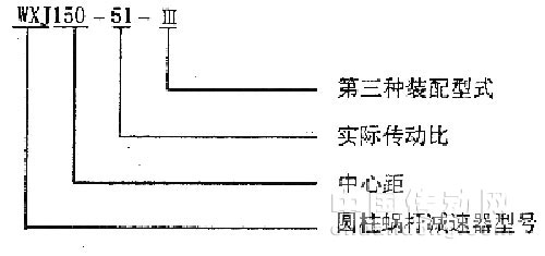 WXJ蝸輪蝸桿減速機