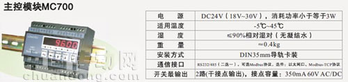 長(zhǎng)陸PWC邁進(jìn)央企