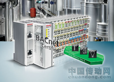 BACnet 樓宇控制器為實(shí)現(xiàn)能源節(jié)約型樓宇自動(dòng)化提供最大靈活性。