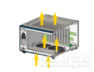將風(fēng)扇配置于機(jī)箱下方，兩風(fēng)扇間的風(fēng)流因?yàn)槭艿阶韪?，無法提供平均的風(fēng)流。