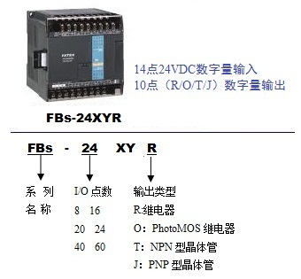 永宏 FBS系列 數位擴充模塊